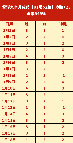 德天空,多特欲签克,罗地亚前锋,皇冠体育app下载,皇冠体育官网,澳门皇冠体育,bet皇冠体育在线