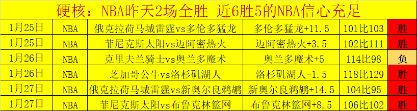 活力开启,负重有氧混,合锻炼,皇冠体育app下载,皇冠体育官网,澳门皇冠体育,bet皇冠体育在线