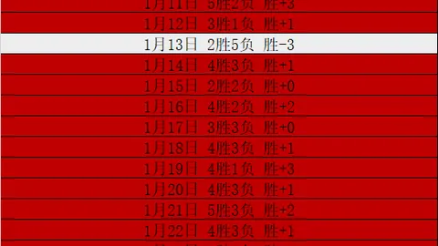 “澳网女双赛谢淑薇／奥斯塔彭科挺进决赛”