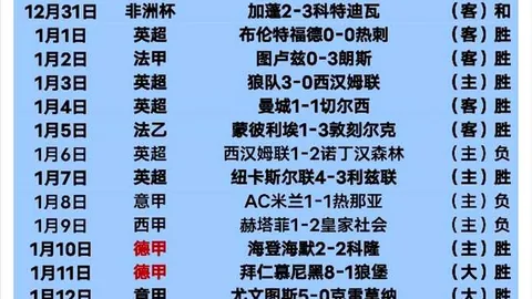 2025年FIFA年度最佳球员竞争者：贝尔纳多·席尔瓦